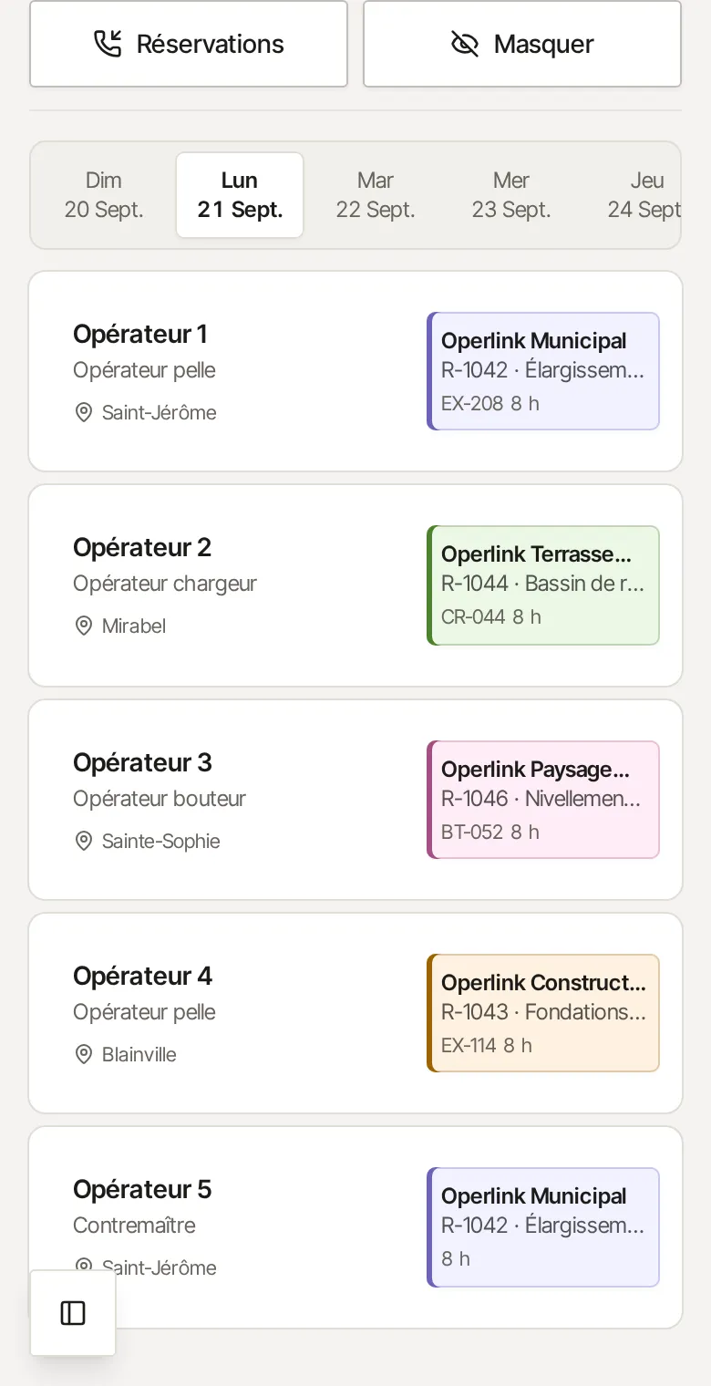 Le module Opérateur d’Operlink : la semaine de cinq opérateurs, chantier par chantier, avec la machine affectée, les heures travaillées et les absences.